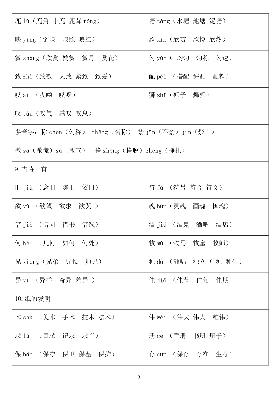 三年级语文下册《生字注音、组词》