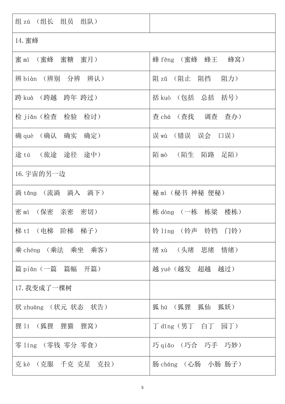 三年级语文下册《生字注音、组词》