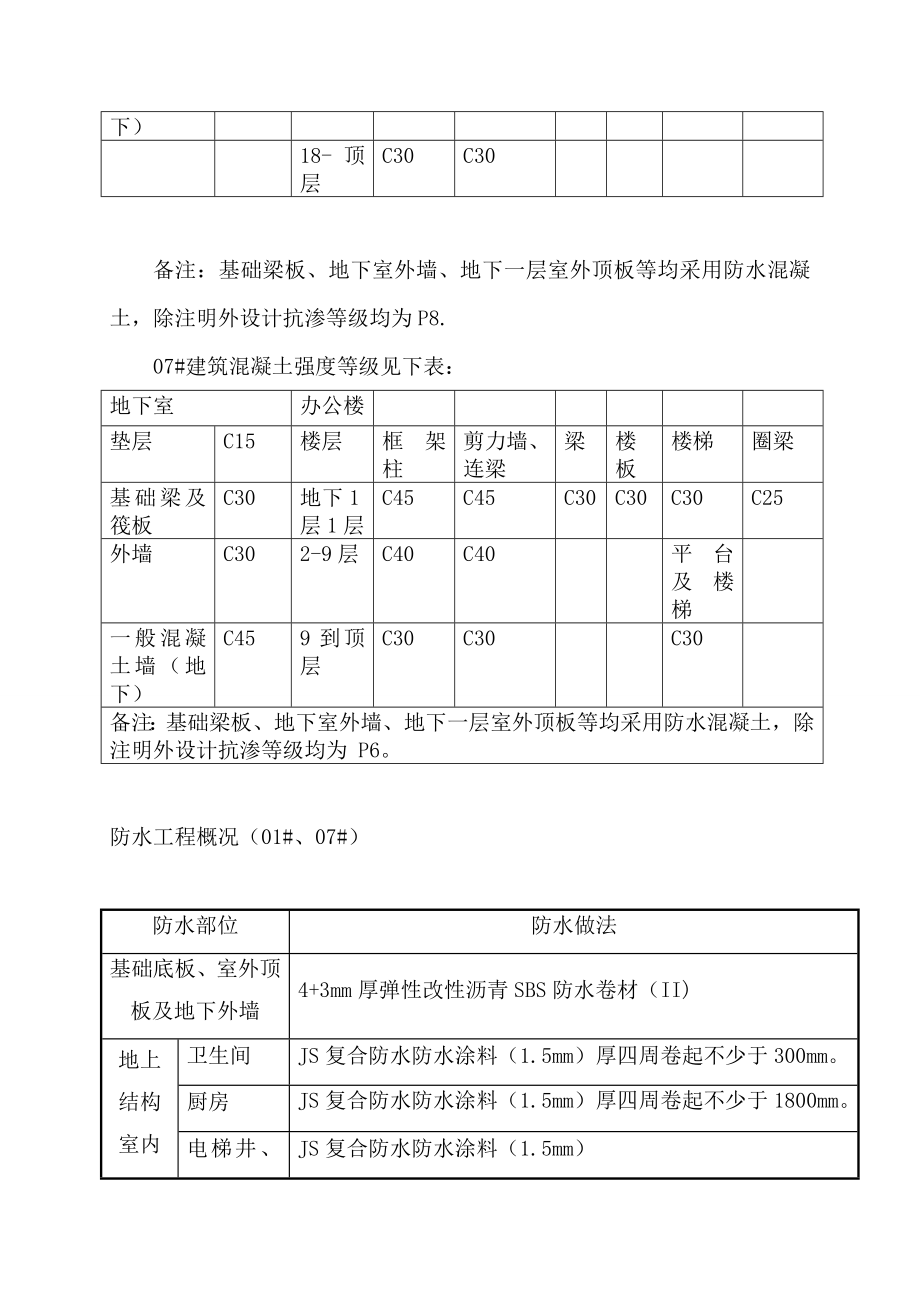 建筑工程检验批划分专项施工方案