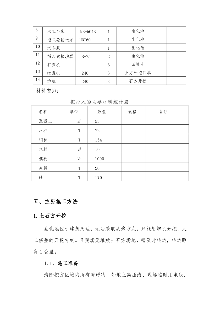 生化池专项施工方案