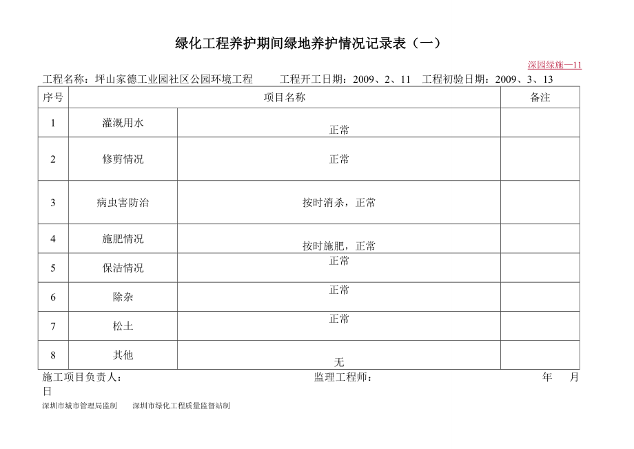 园林绿化工程养护期间绿地养护情况记录表——深园绿施—11