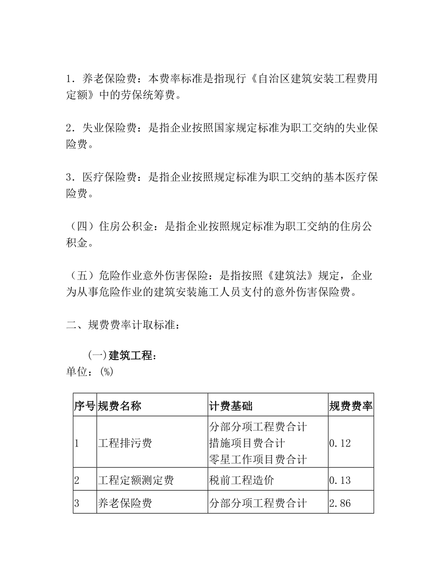 关于印发《新疆维吾尔自治区建筑安装工程工程量清单计价规费取费标准》的通知