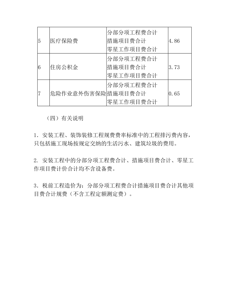 关于印发《新疆维吾尔自治区建筑安装工程工程量清单计价规费取费标准》的通知