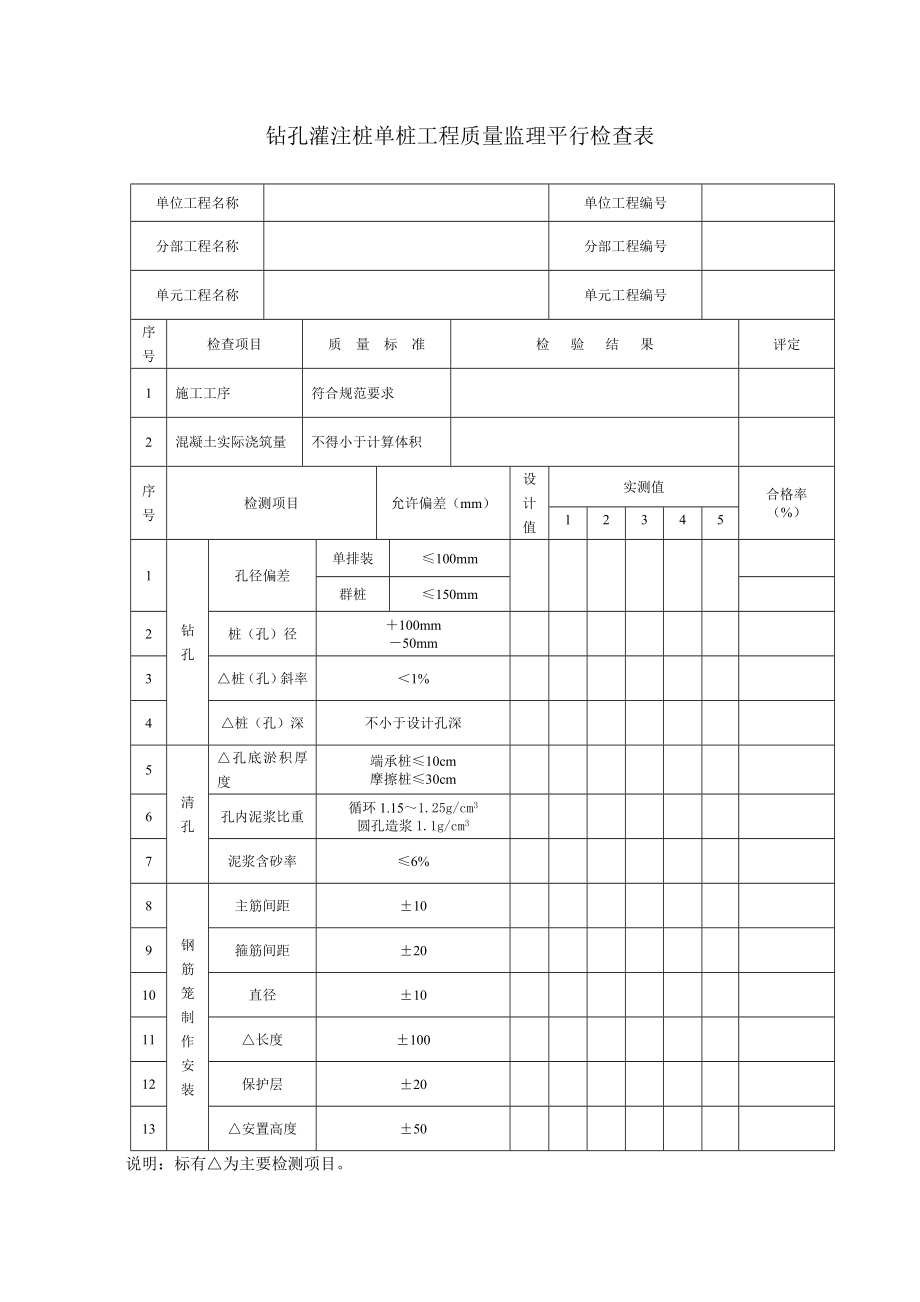 钻孔灌注桩监理平行检查表