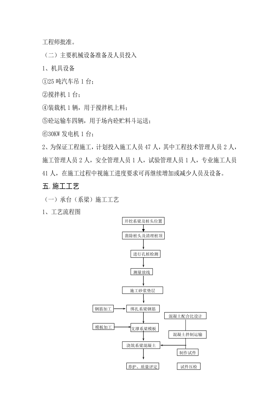 双柱式桥墩施工方案