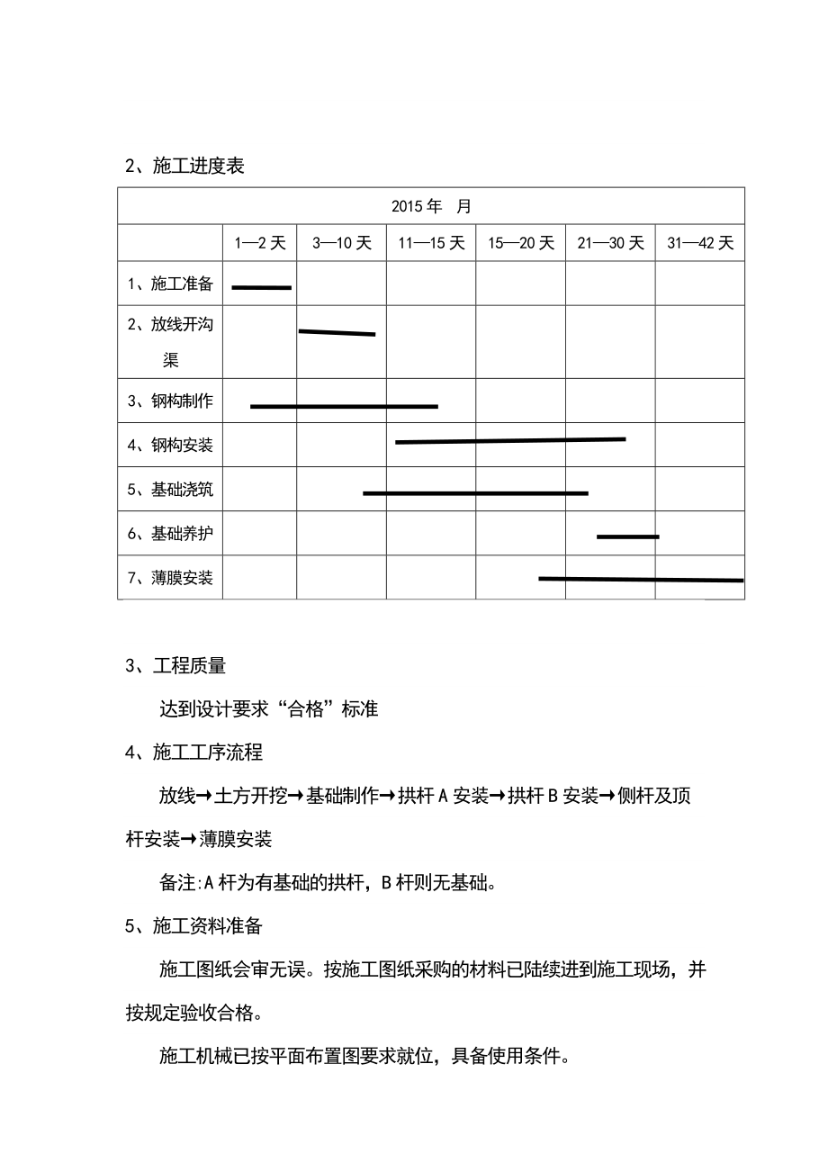 大棚施工方案1