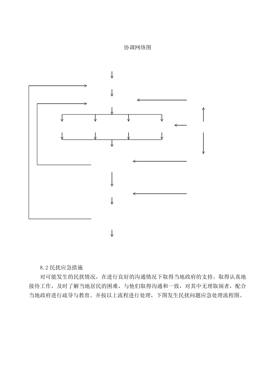 施工工地防止扰民和民扰措施