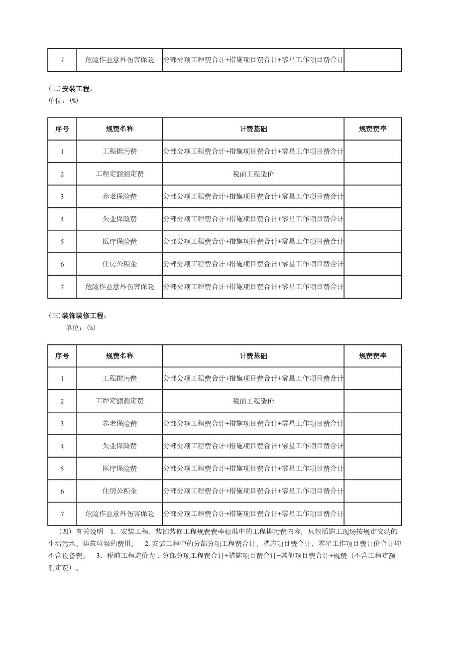 新疆维吾尔自治区建筑安装工程工程量清单计价规费取费标准