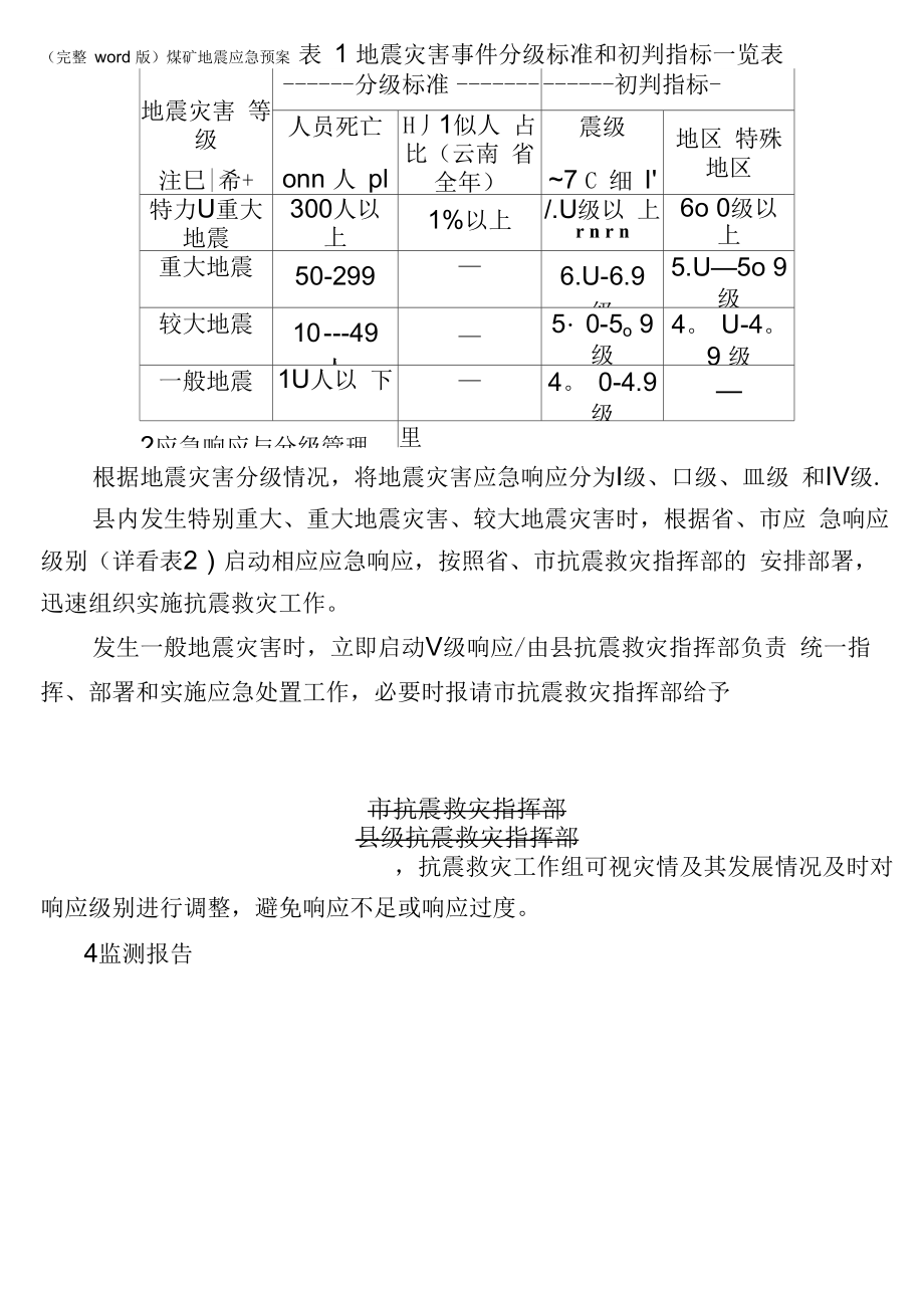 (完整word版)煤矿地震应急预案