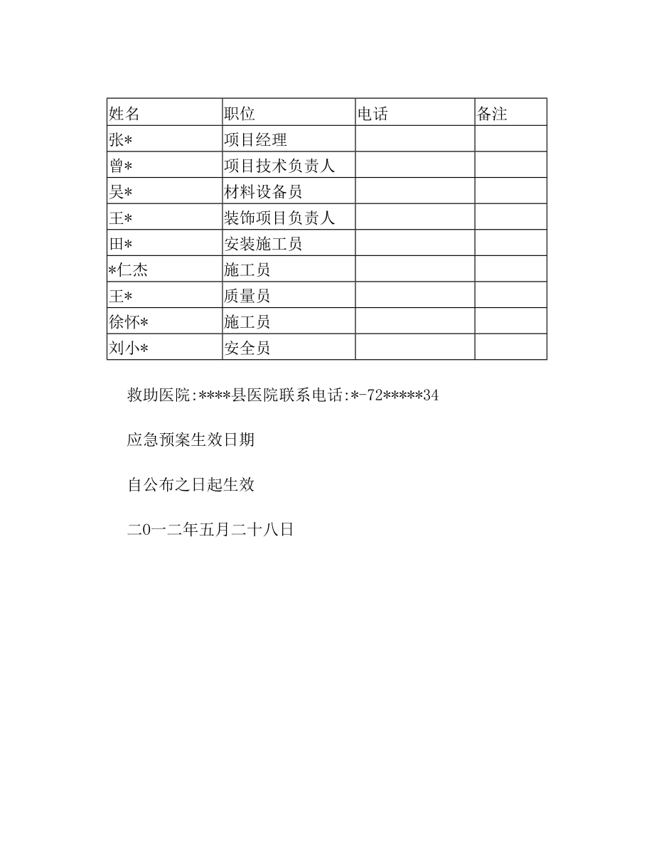 装修工程应急预案