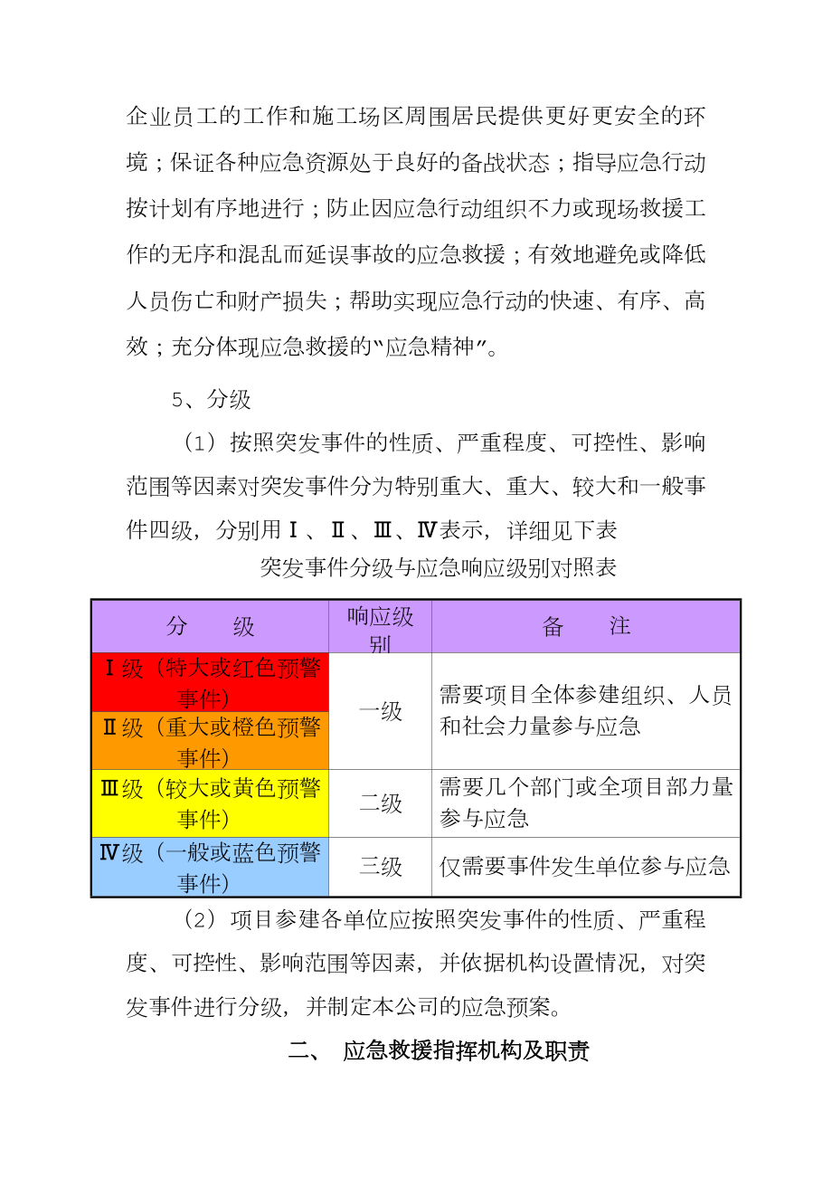 水利水电工程安全事故应急救援预案