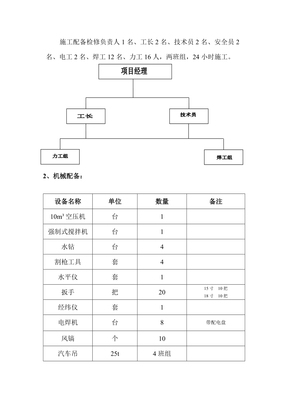 天车道轨施工方案