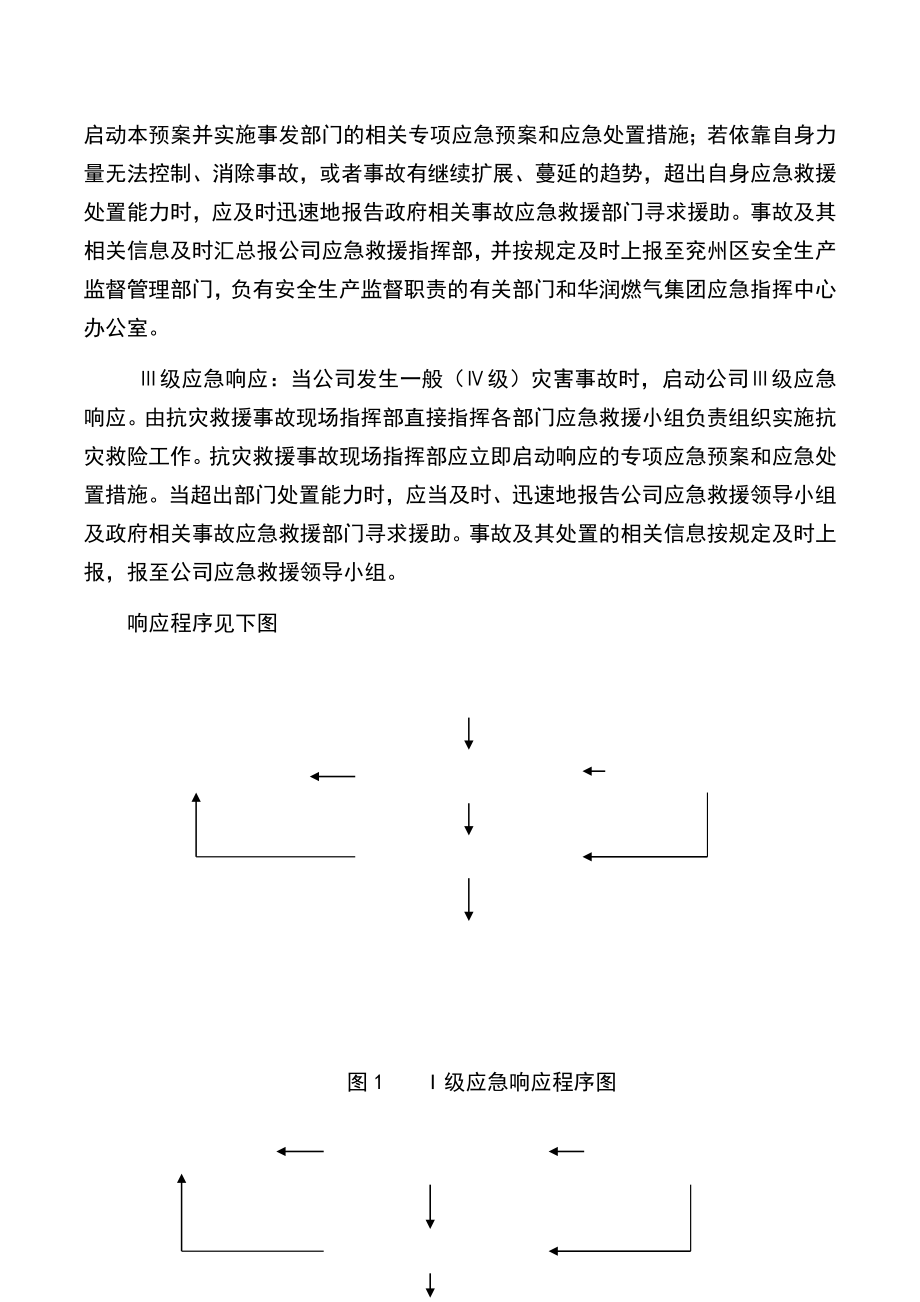 燃气公司防汛应急预案