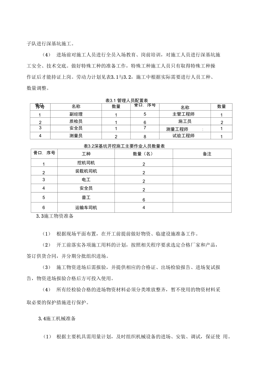 5m以上深基坑开挖施工方案