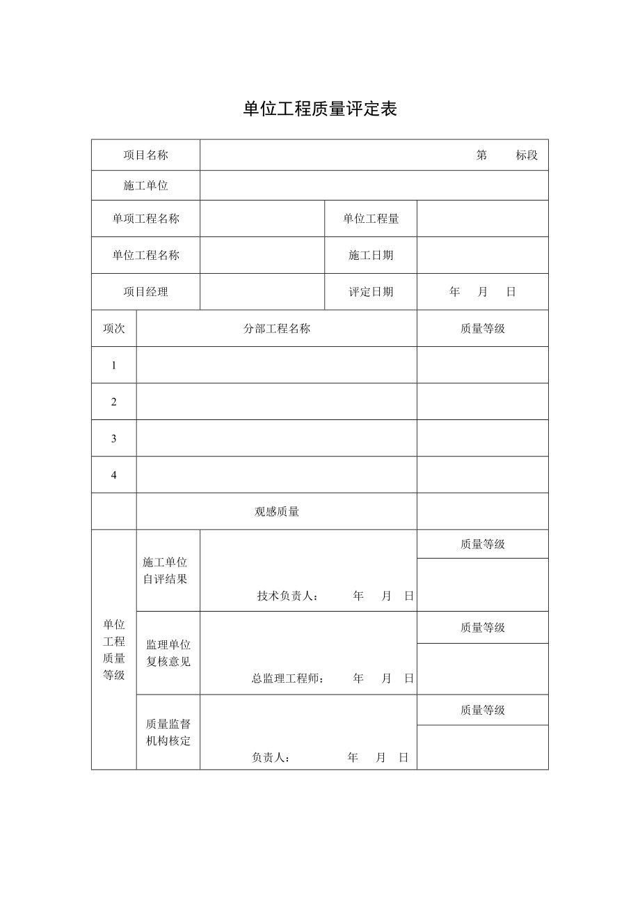 土地平整工程质量评定表