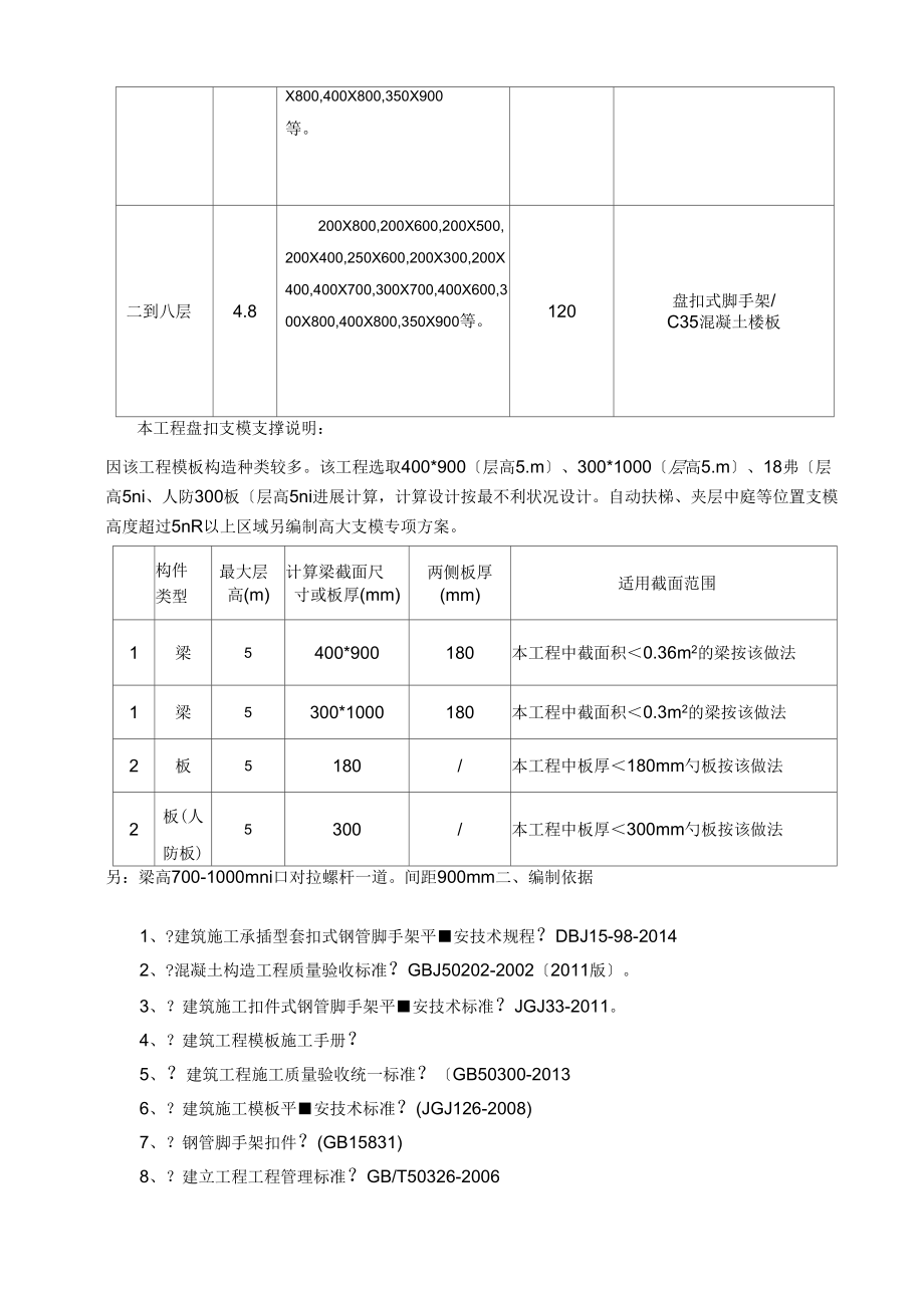 盘扣式脚手架模板和支撑架专项工程施工方案