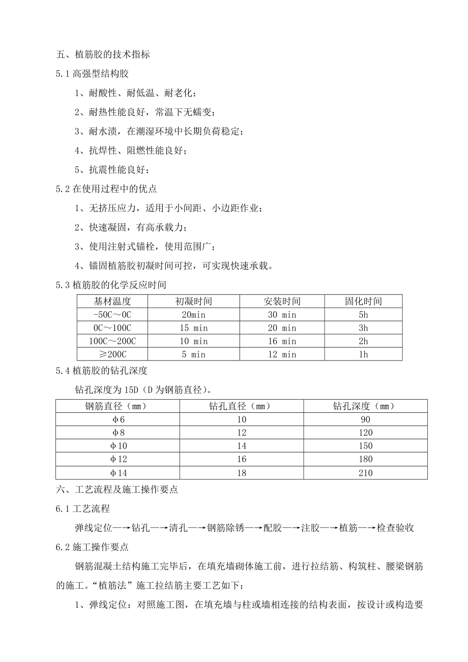 二次结构植筋专项施工方案