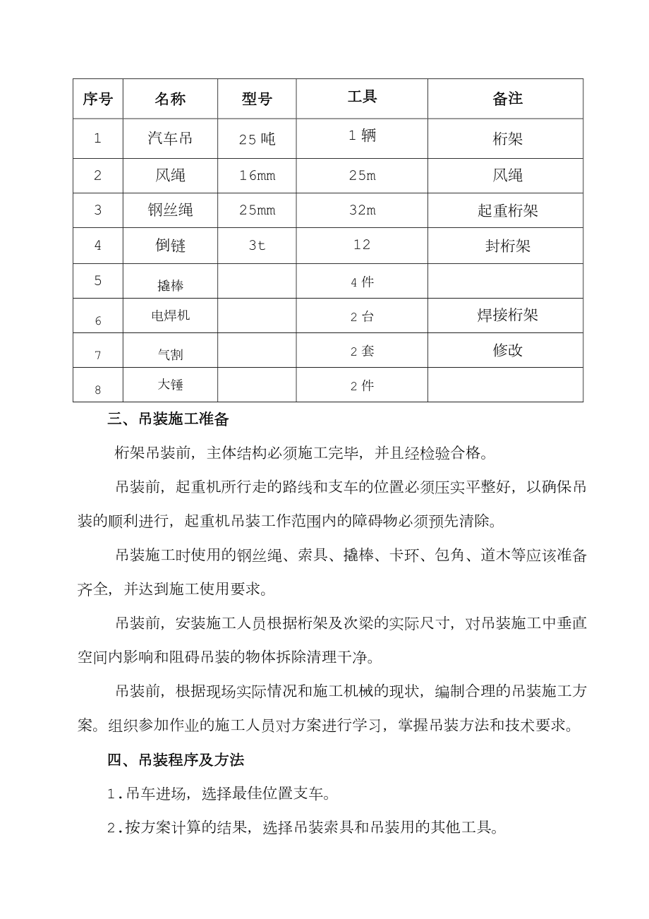 管道桁架吊装施工方案及应急预案1