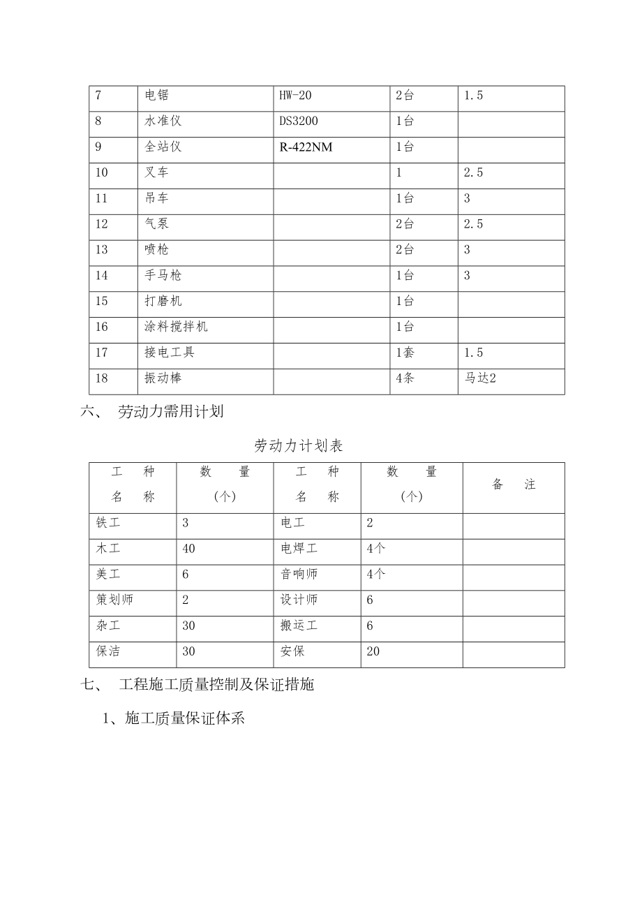 会展展厅施工方案