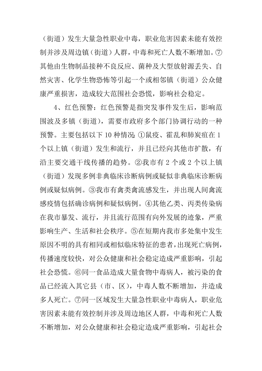 门诊突发性公共卫生事件应急预案