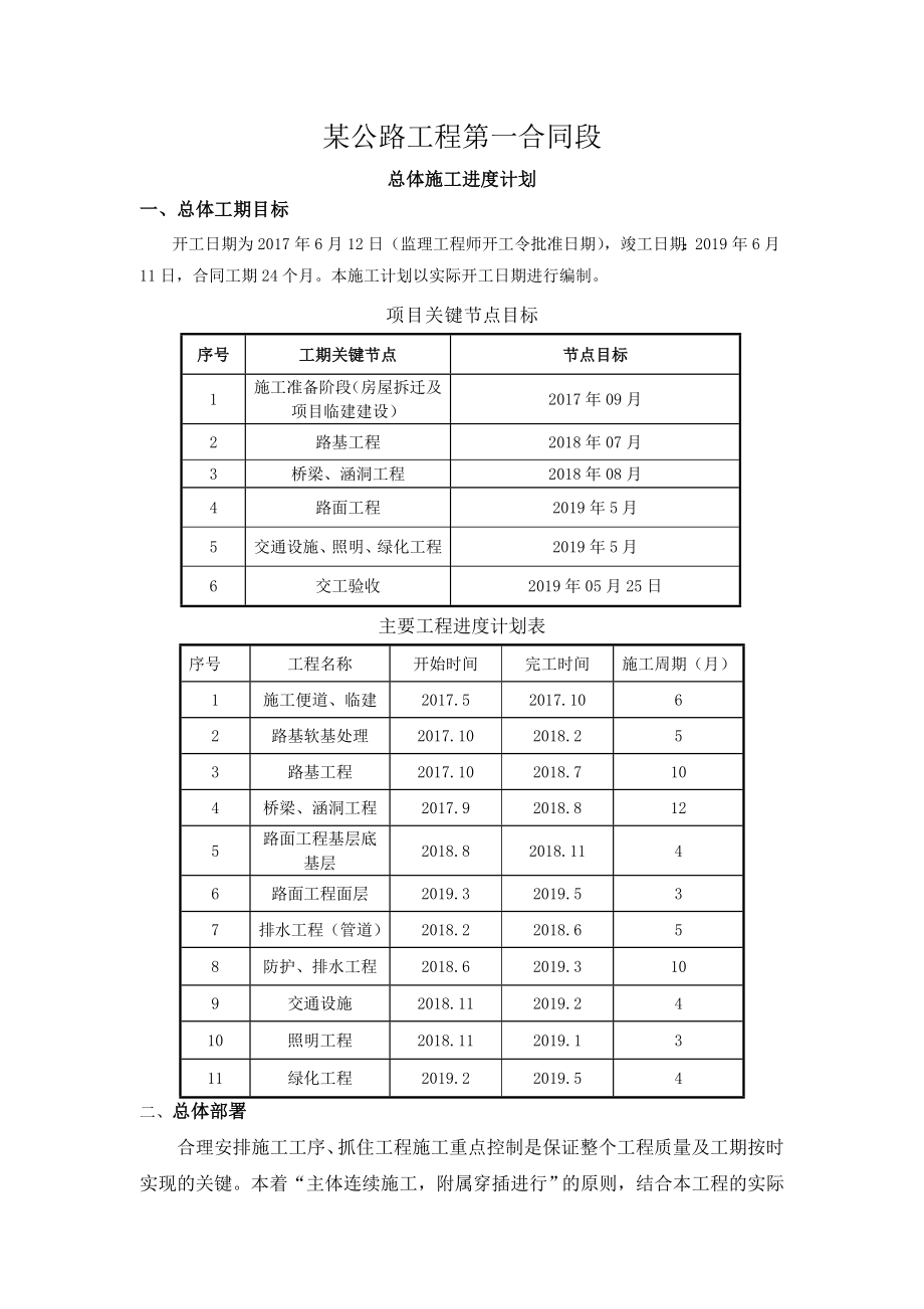 公路工程总体施工进度计划