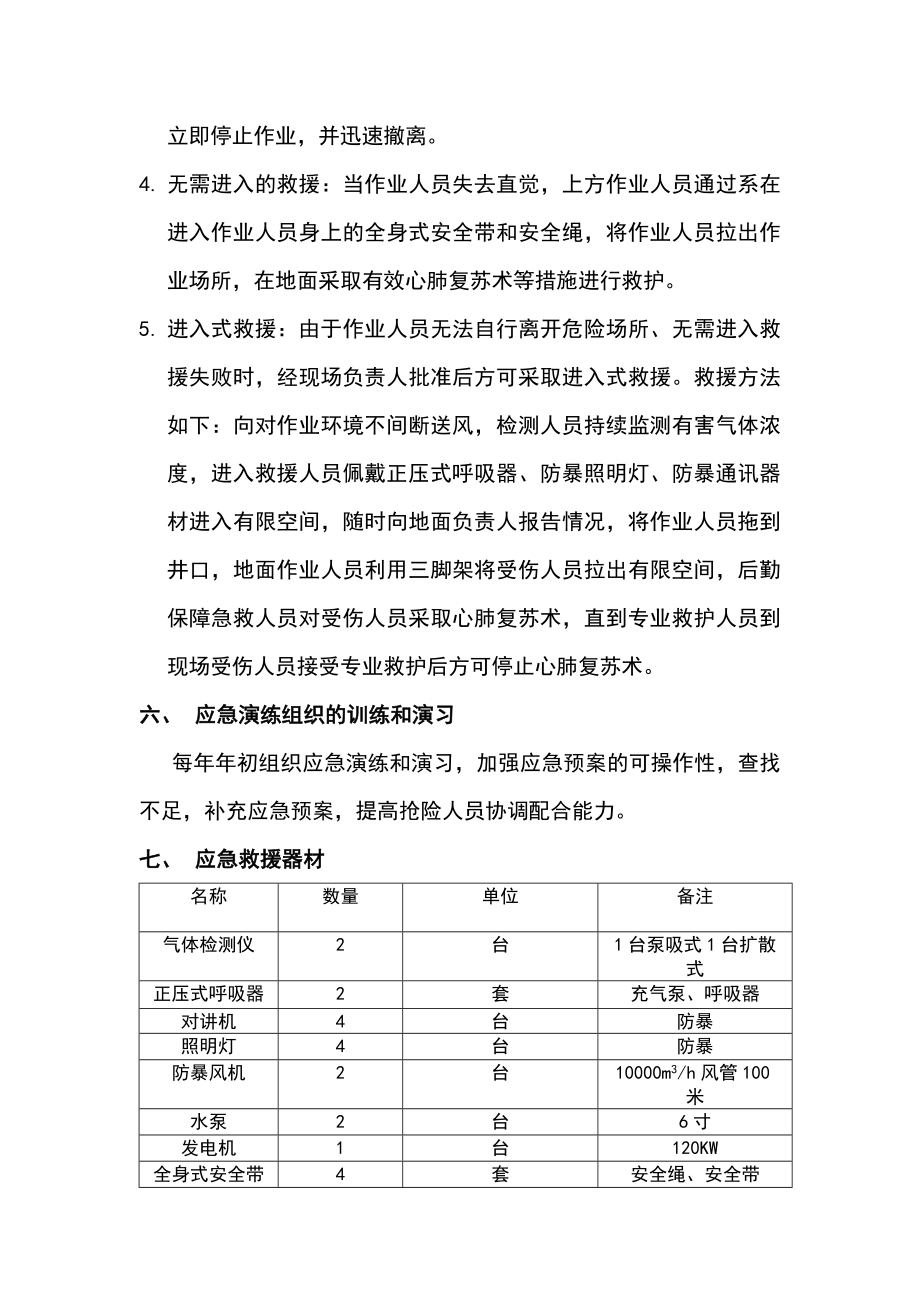 有限空间作业应急预案1