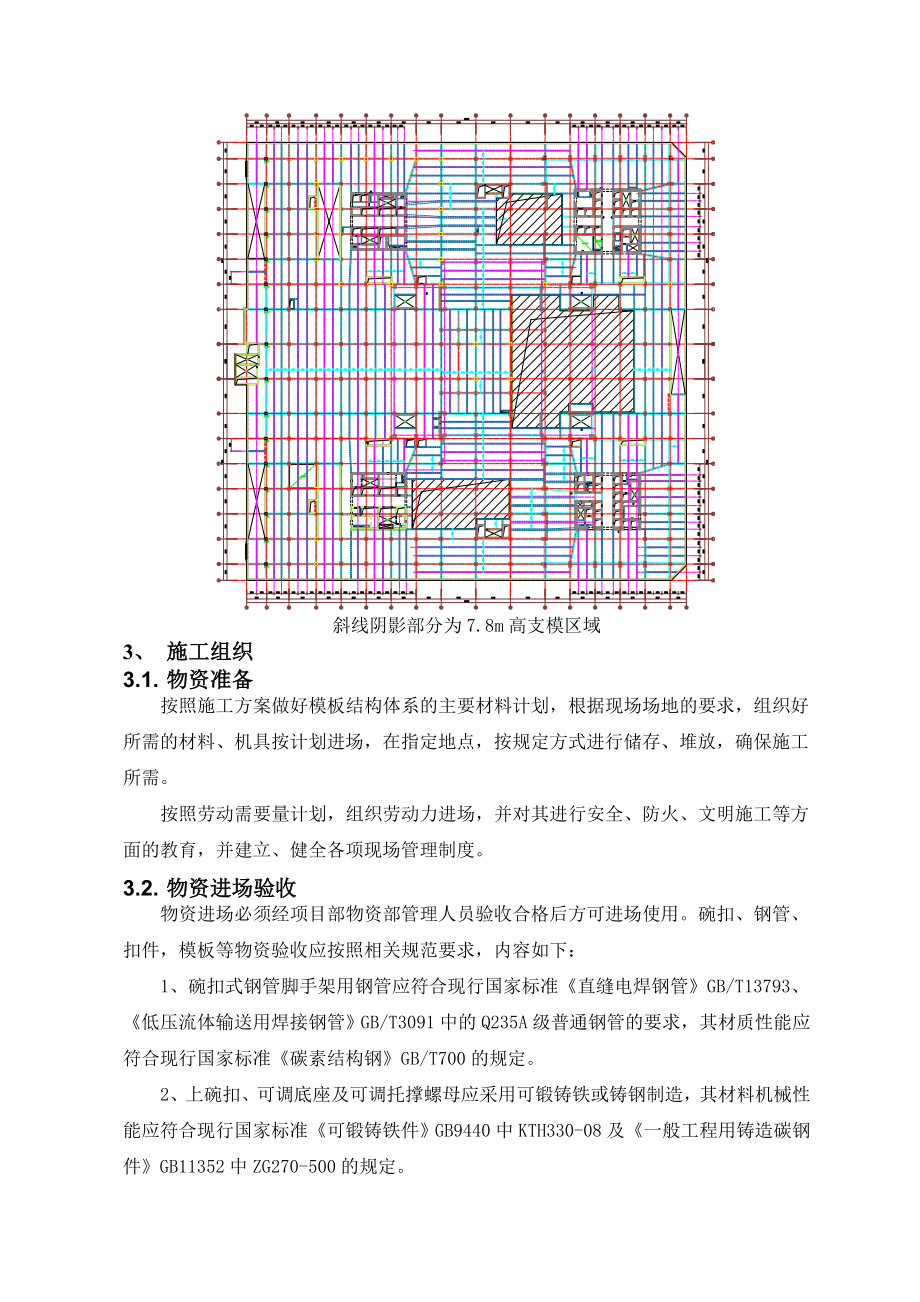 8m高支模专项施工方案(最终)