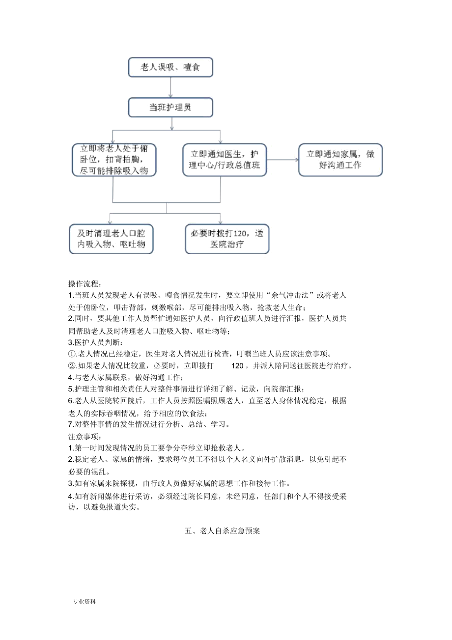 养老机构应急救援预案