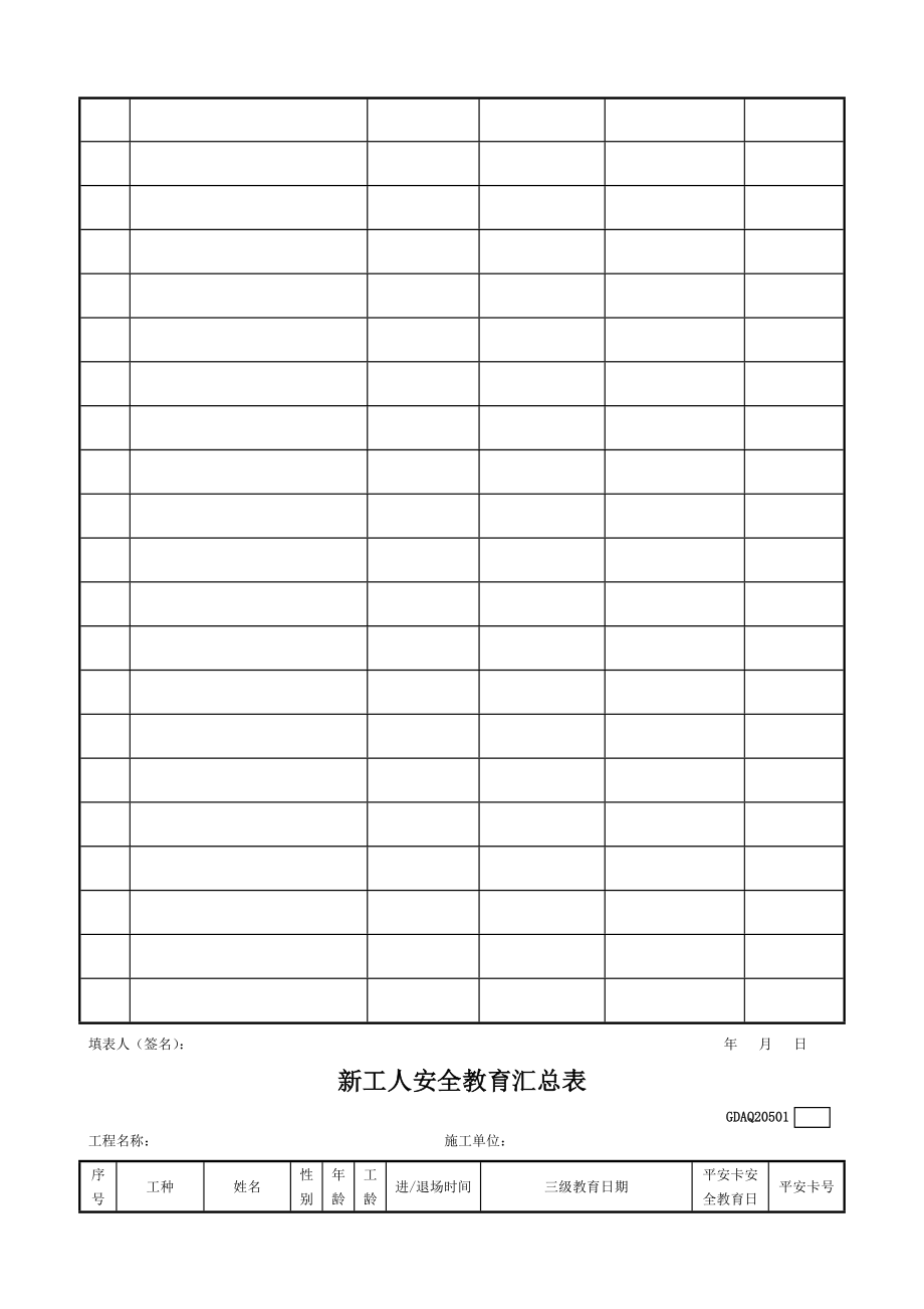 广东省建筑施工安全管理资料统一用表--安全教育