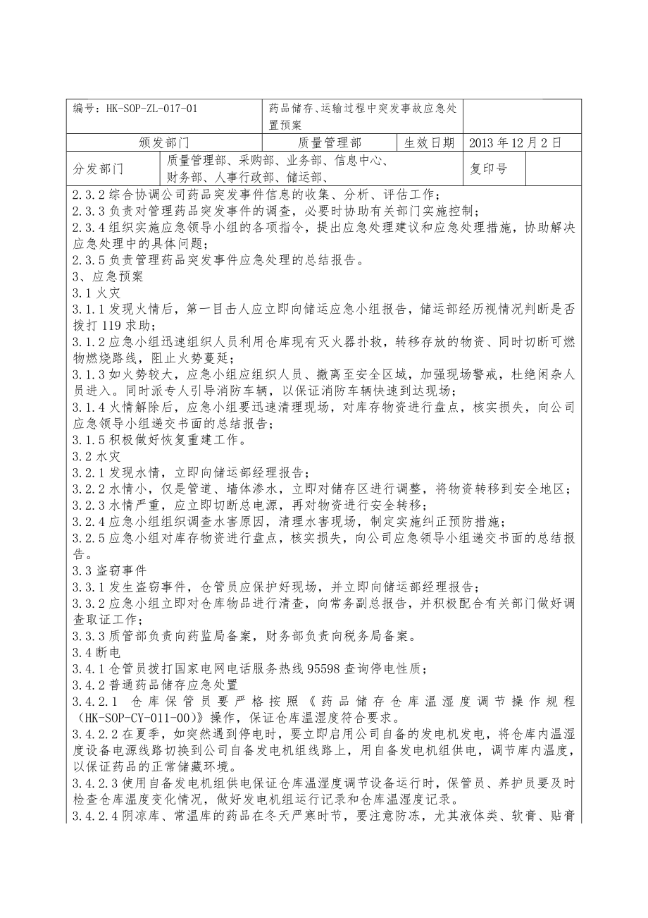 药品储存、运输过程突发事件应急预案