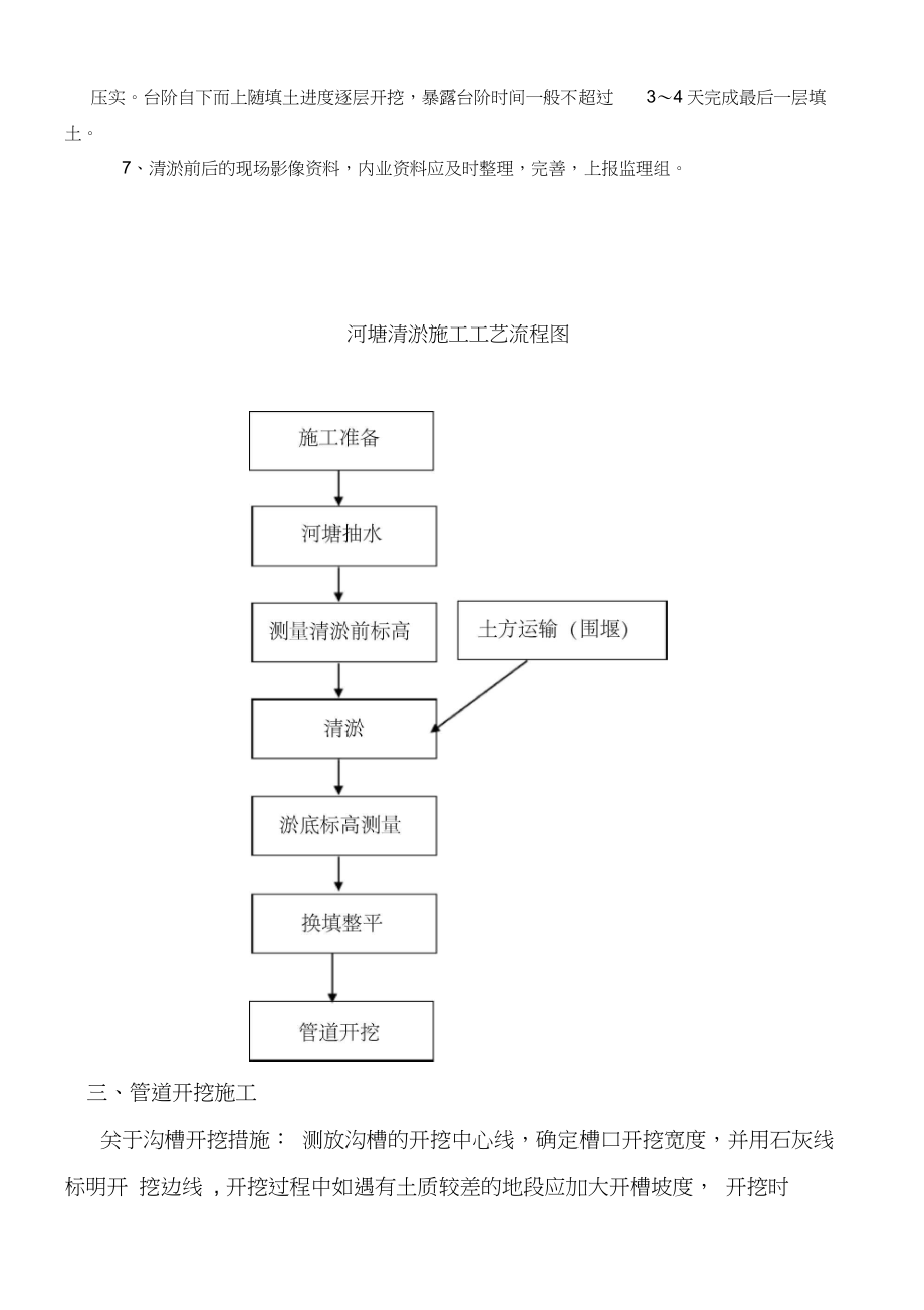 (完整版)河塘清淤施工方案