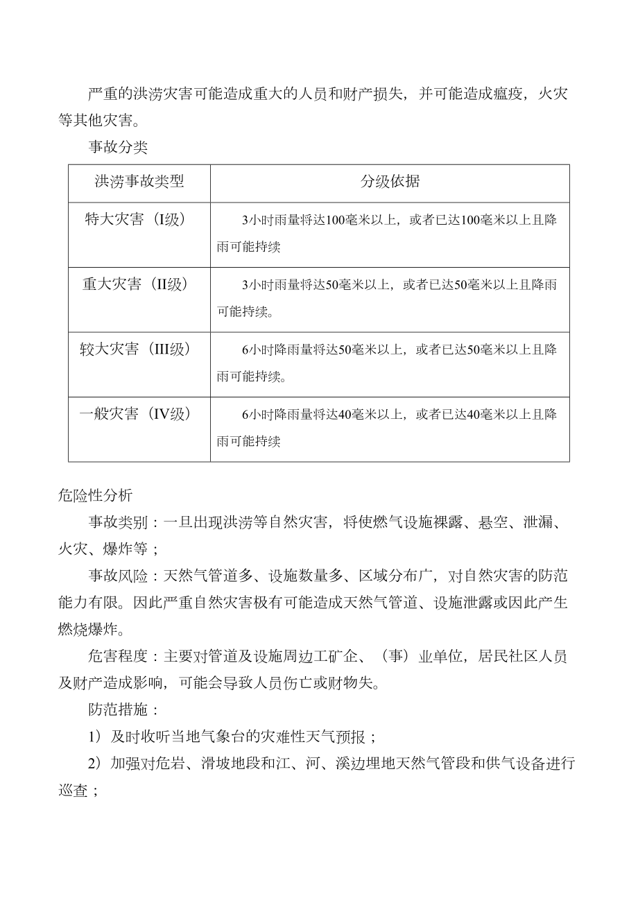 燃气公司防汛应急预案