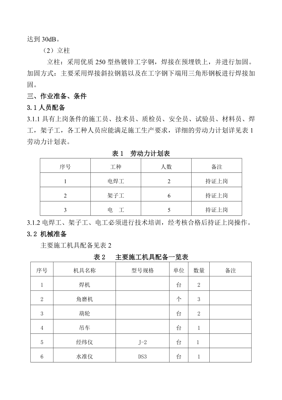 噪音治理工程施工方案(修改版)