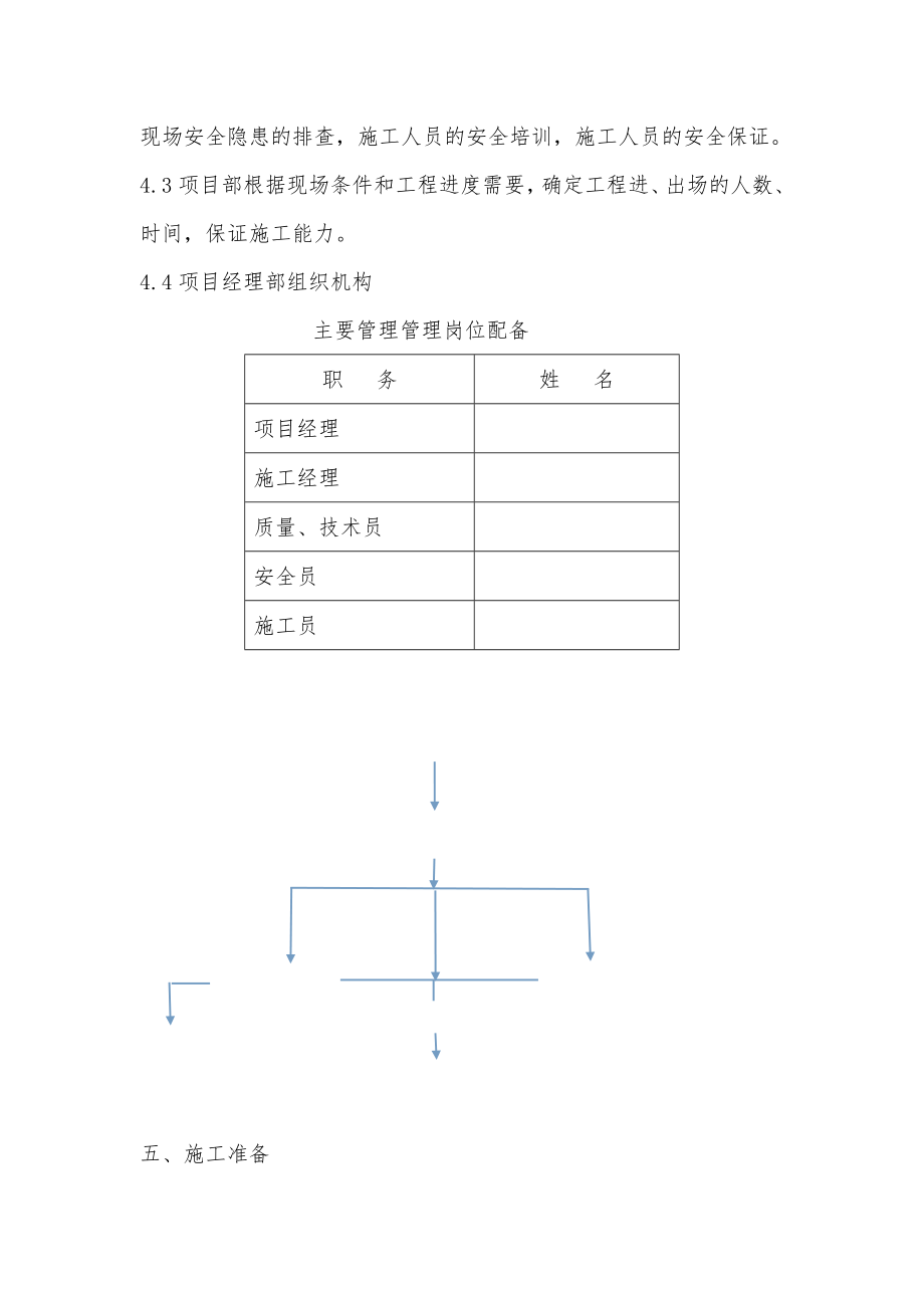 煤气管道拆除施工组织方案