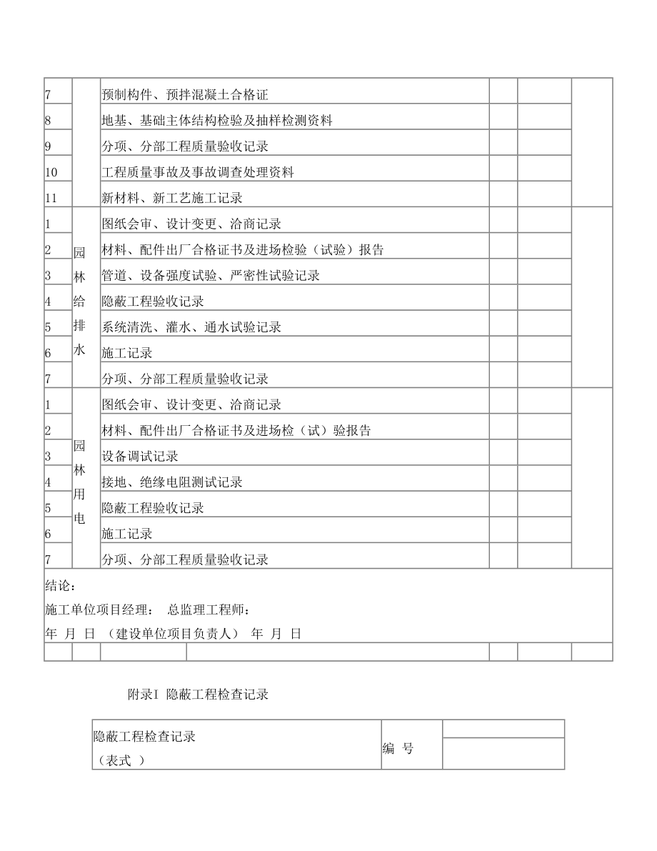 园林绿化工程竣工验收附表