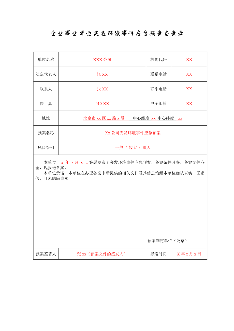 企业事业单位突发环境事件应急预案备案表