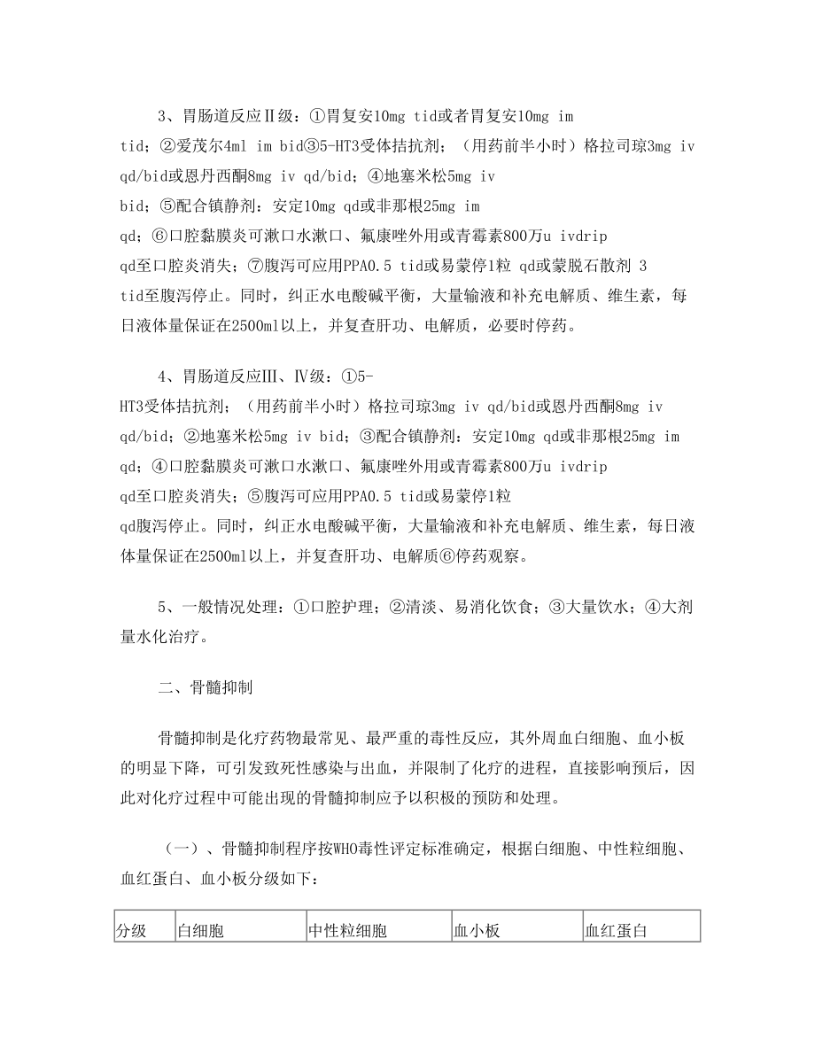 肿瘤化学治疗药物不良反应处置预案