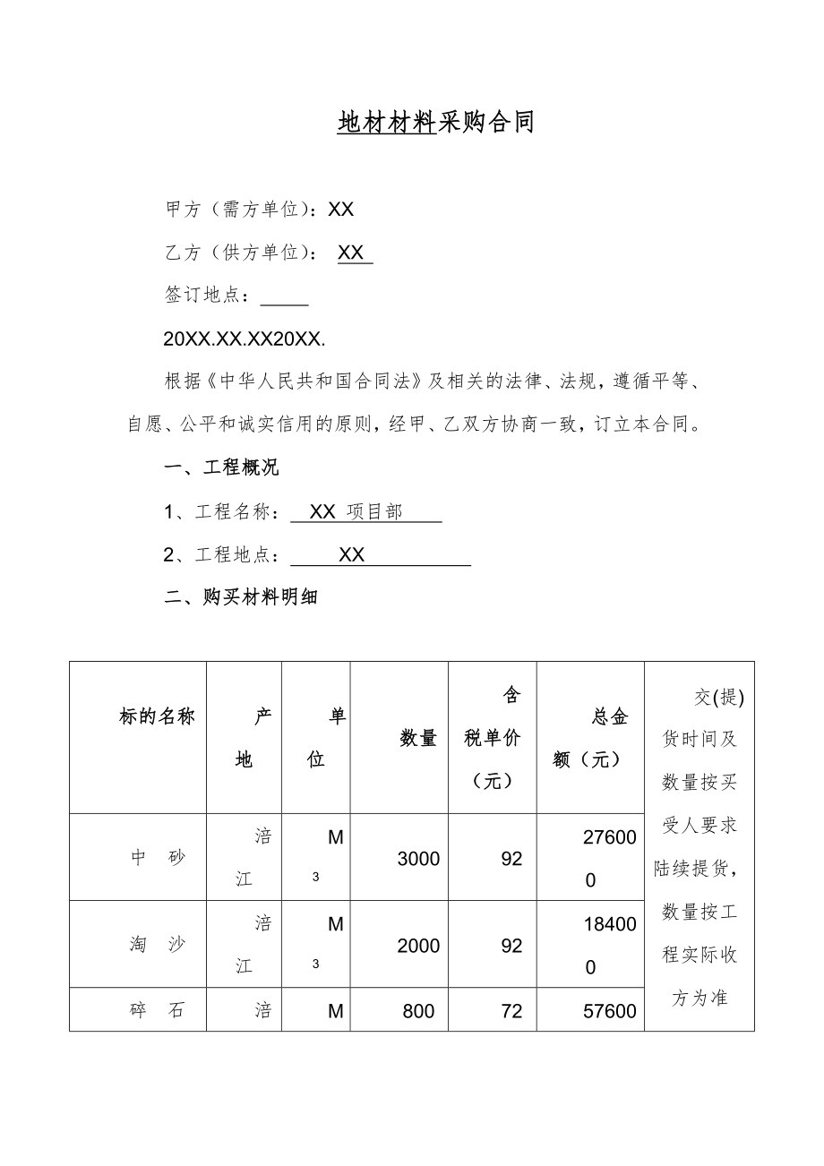 建筑工程砂石购销合同