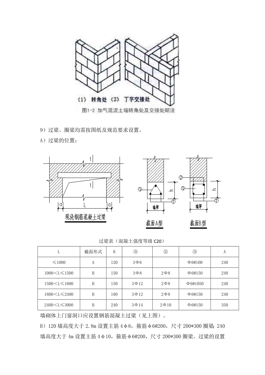 防火墙施工方案