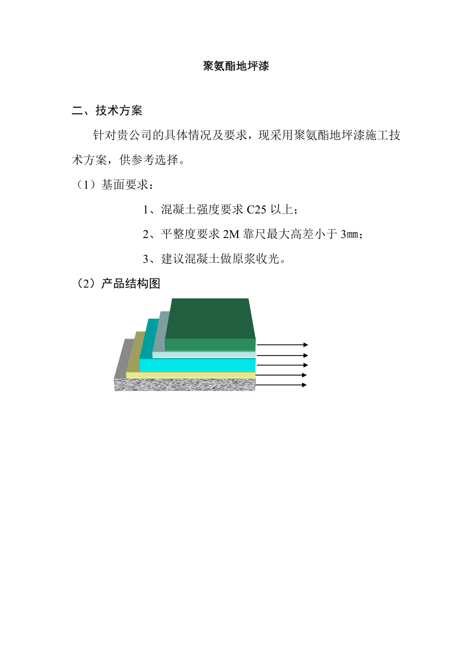 聚氨酯地坪施工方案案