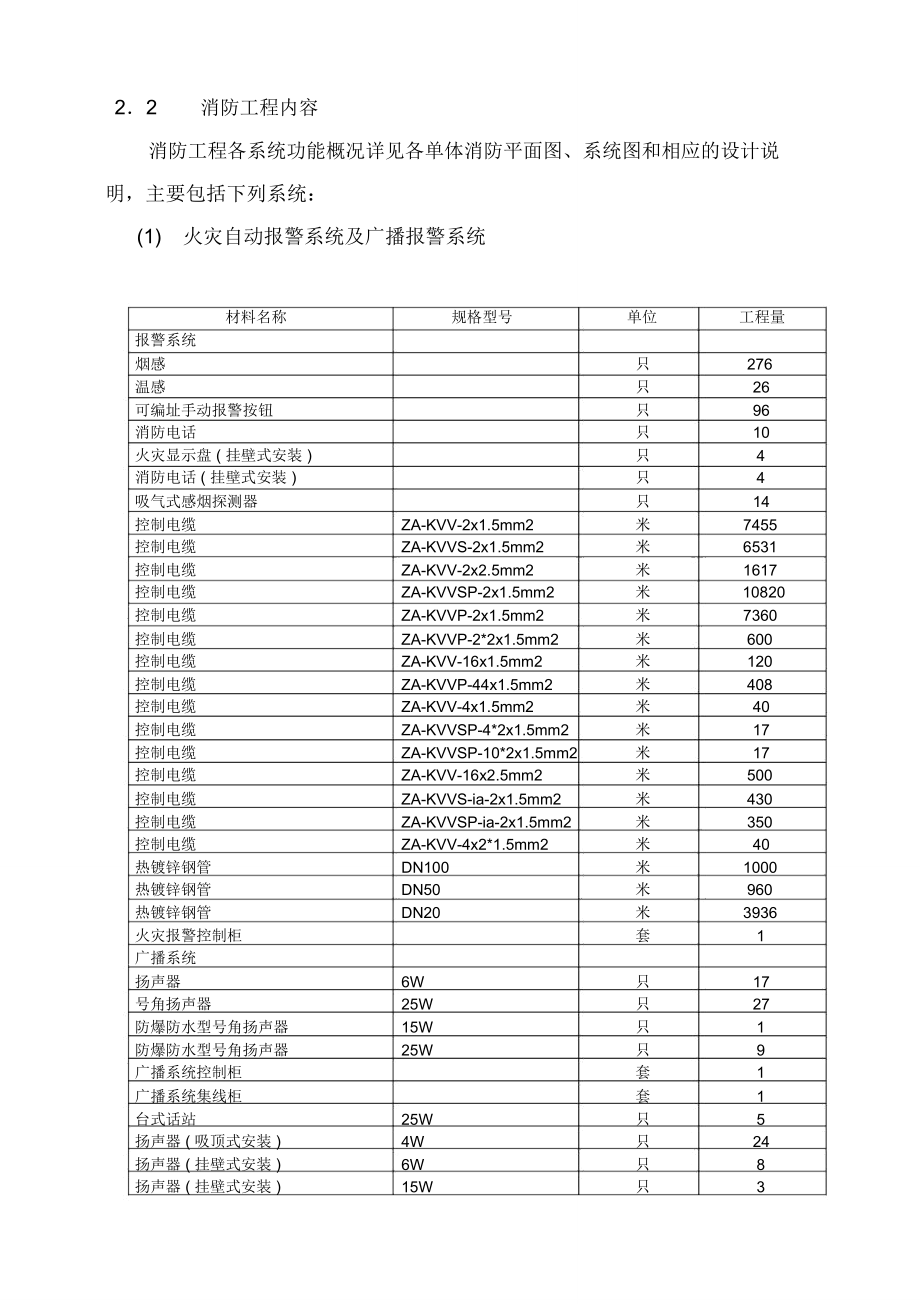 化工厂消防工程施工组织设计方案书