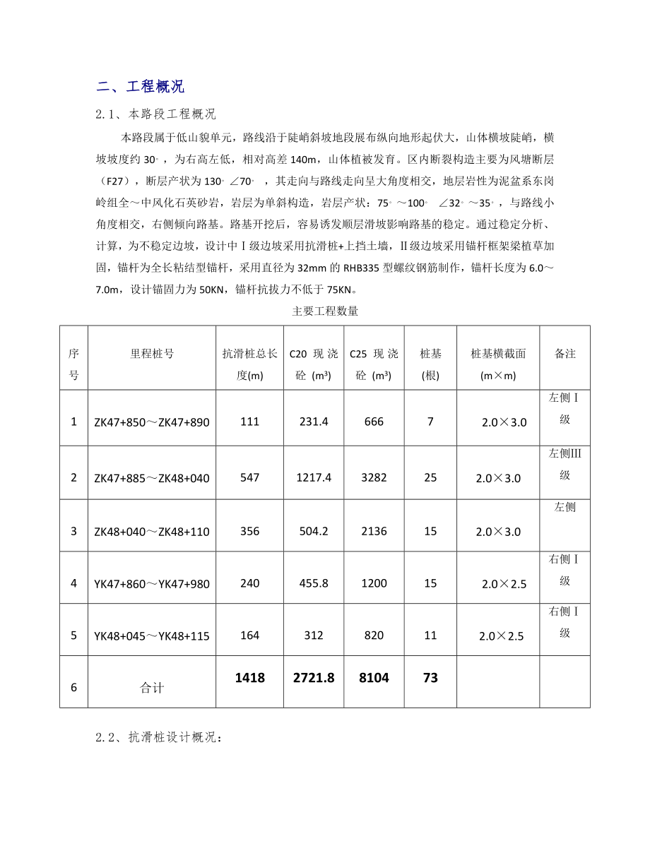 抗滑桩专项施工方案