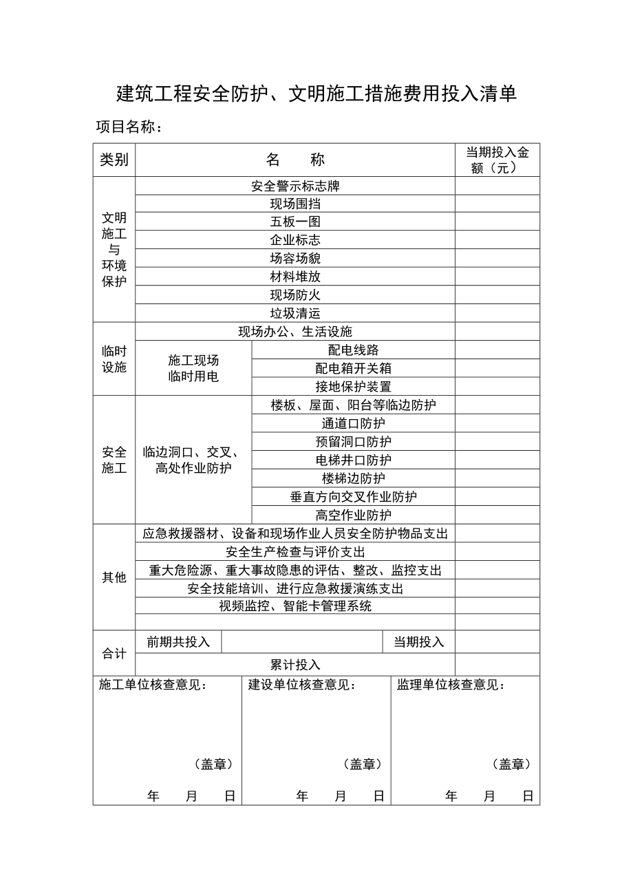 建筑工程安全防护、文明施工措施费支付、支取指南