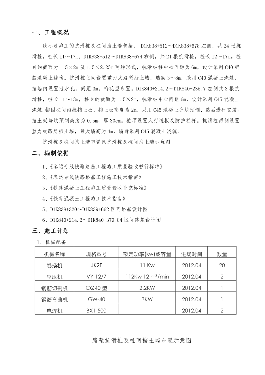 抗滑桩及桩间挡土墙施工方案