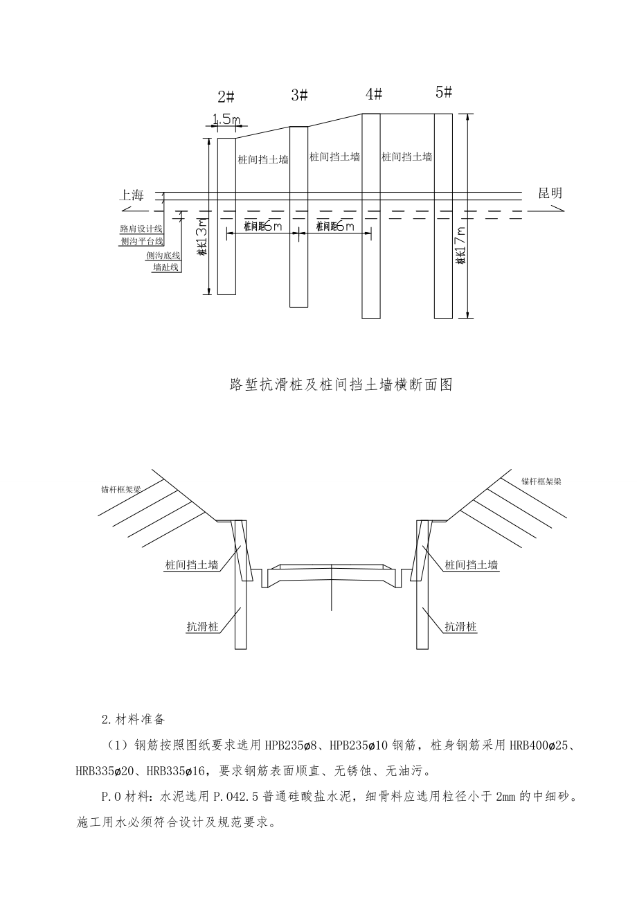 抗滑桩及桩间挡土墙施工方案