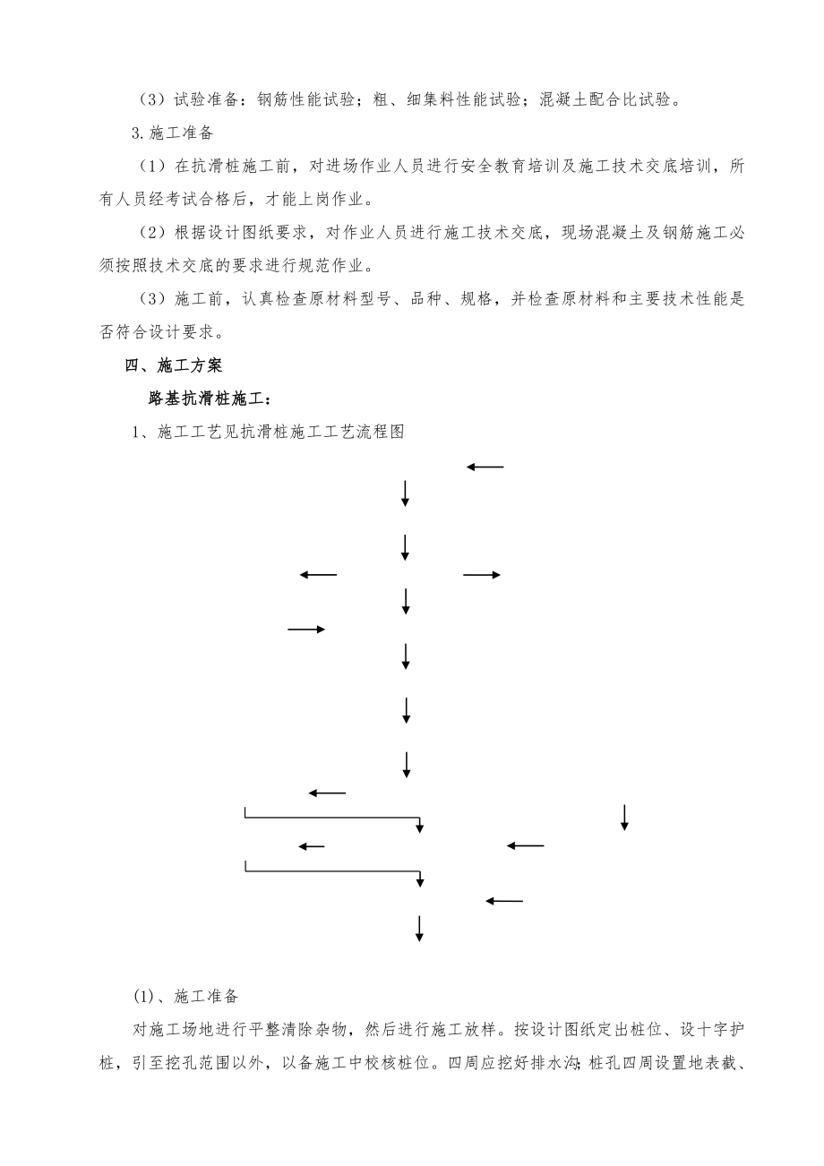 抗滑桩及桩间挡土墙施工方案