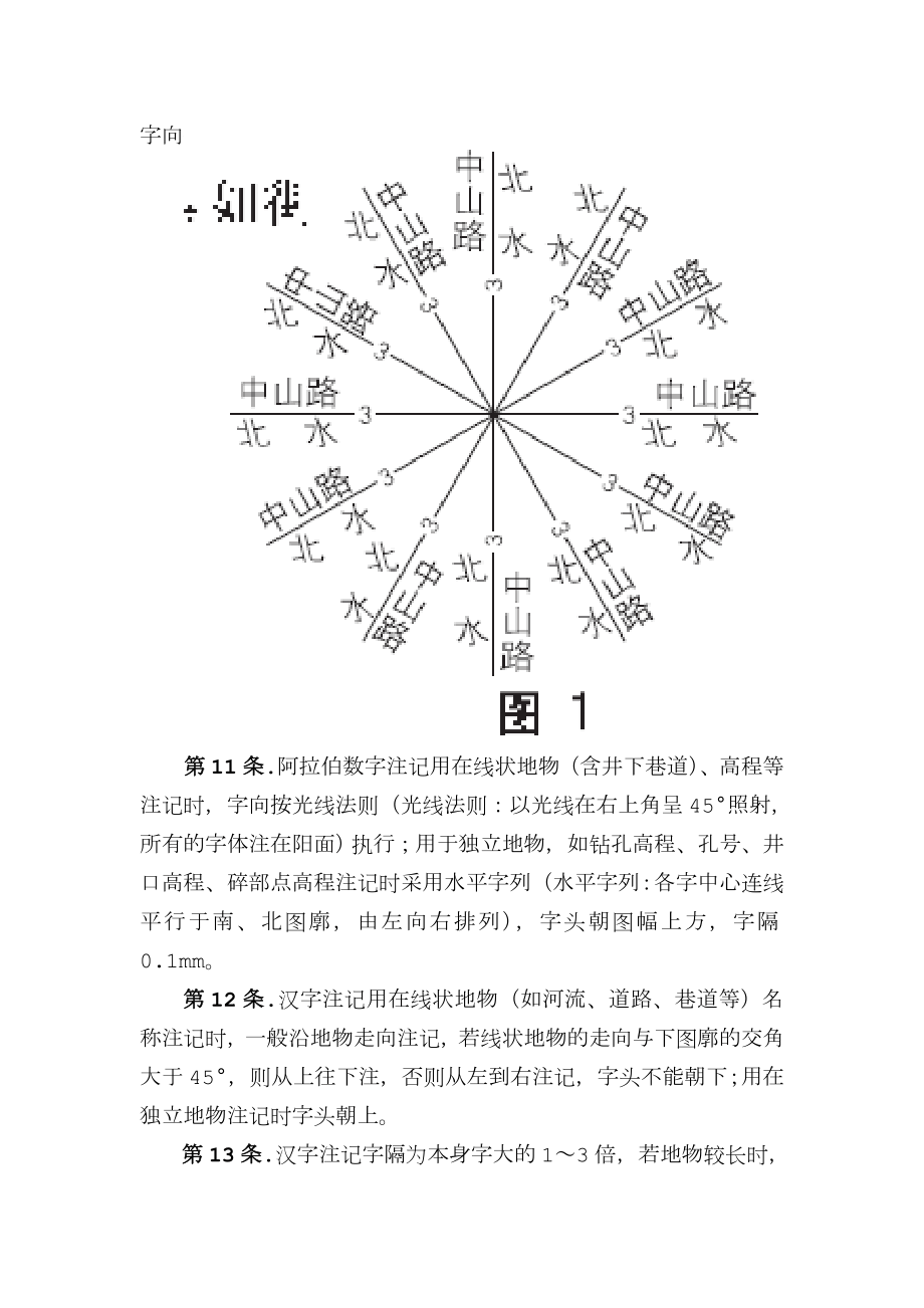 采掘工程平面图图例及规定1