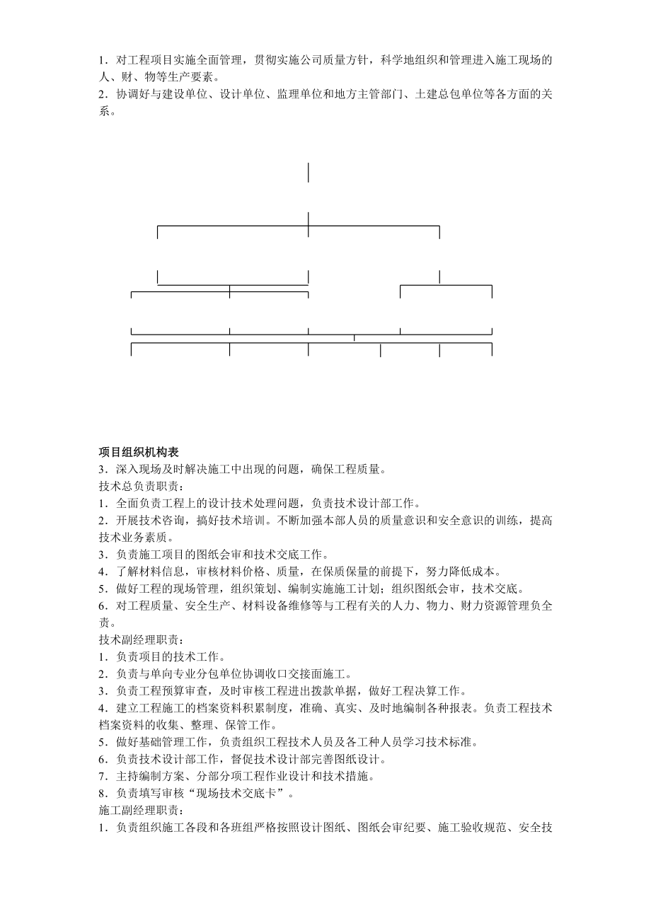 某综合楼室外幕墙施工组织设计方案