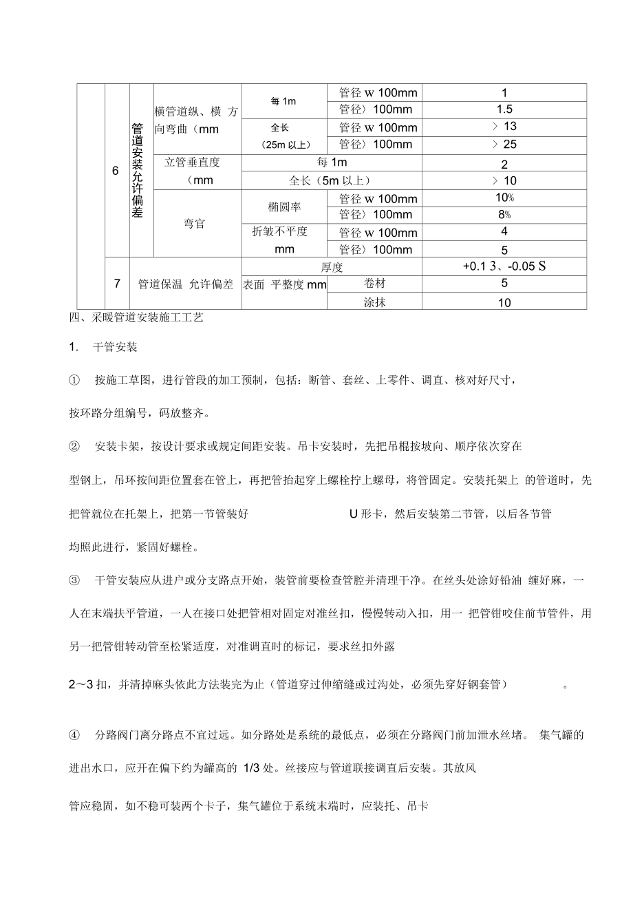 采暖工程施工方案