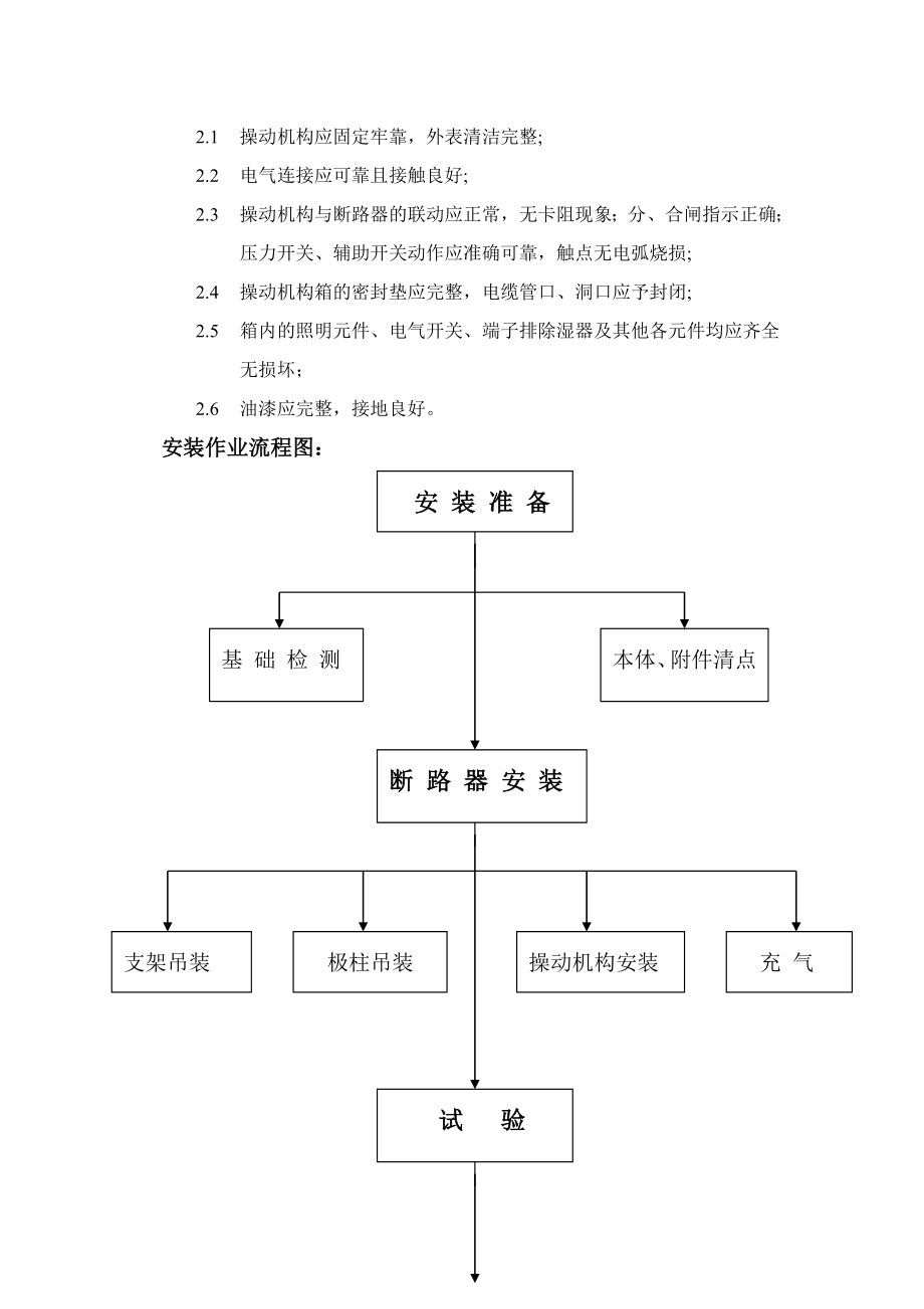 断路器开关安装施工方案(已修改)